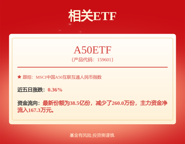 天金策略 多股涨停！马斯克，突传大消息！