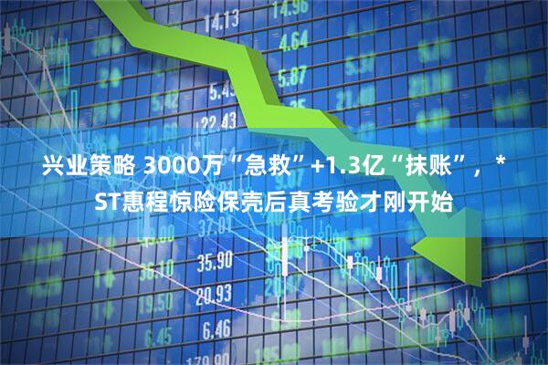 兴业策略 3000万“急救”+1.3亿“抹账”，*ST惠程惊险保壳后真考验才刚开始